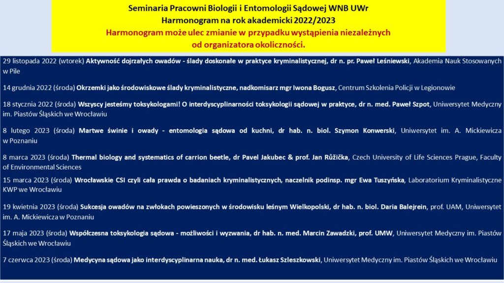 Plan seminariów